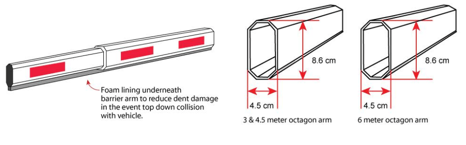 BARRIER TỰ ĐỘNG XUẤT XỨ ĐA DẠNG