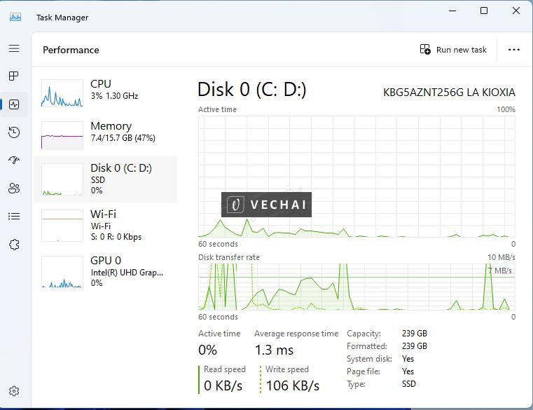 Laptop Lenovo ThinkPad L14 GEN 3