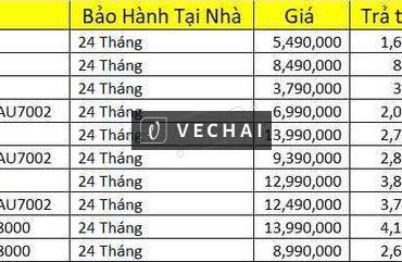 Mua Tivi Không Lo Về Giá