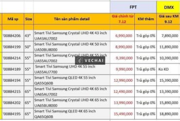 Tivi Samsung Crystal UHD 4K 65 inch 65BU8000