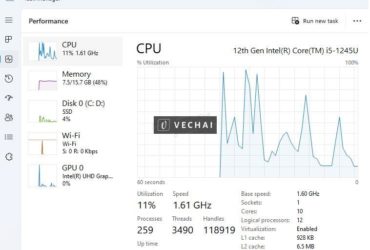 Laptop Lenovo ThinkPad L14 GEN 3