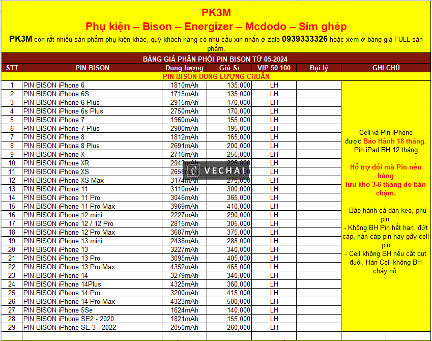 Bán Pin Con Trâu – Bison – Siêu Bison bảo hành 18 tháng