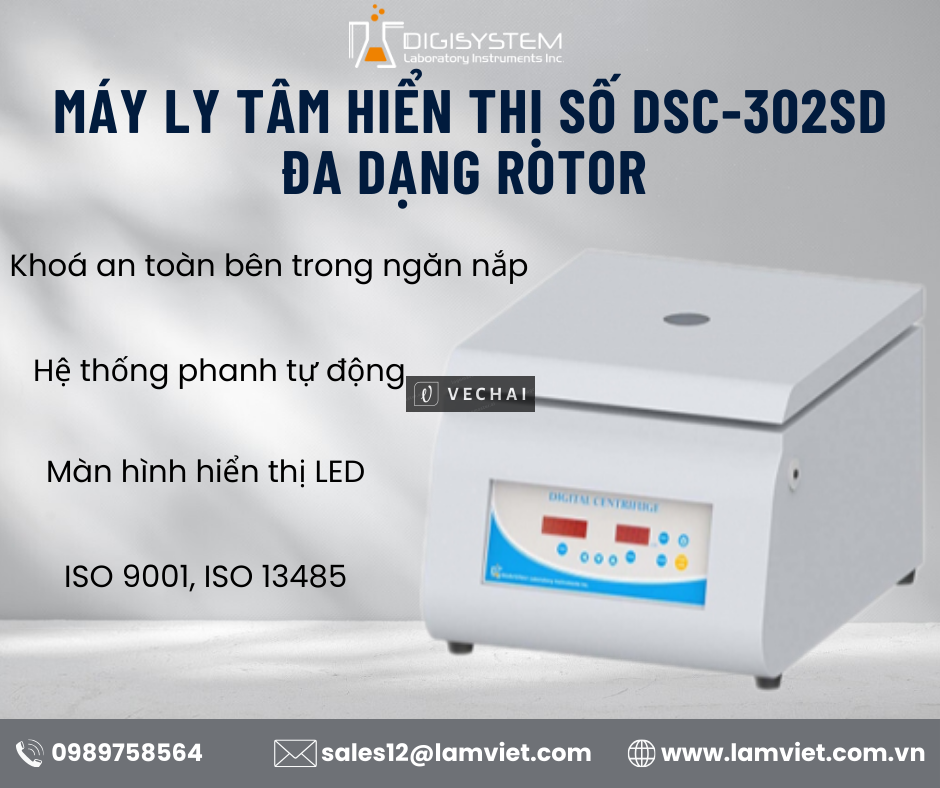 Máy ly tâm hiển thị số đa dạng rotor