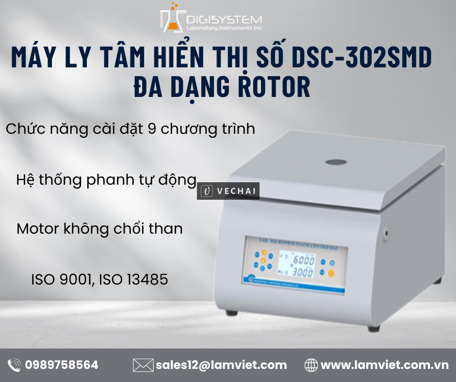 Máy ly tâm hiển thị số đa dạng rotor