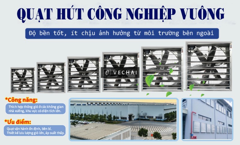 GIÁ TIỀN QUẠT HÚT CÔNG NGHIỆP HIỆN NAY