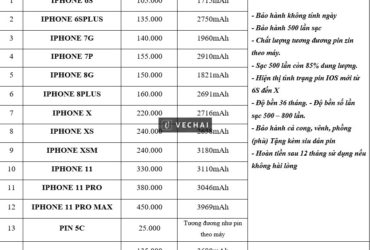 Bán Cell pin Iphone bảo hành 15t