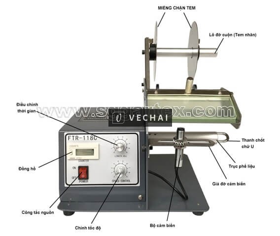 Bấm Chọn Đơn Vị Cung Cấp Uy Tín Máy Tách Tem