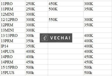 Bán ép kính iphone q10