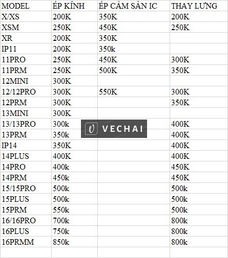 Bán ép kính iphone q10
