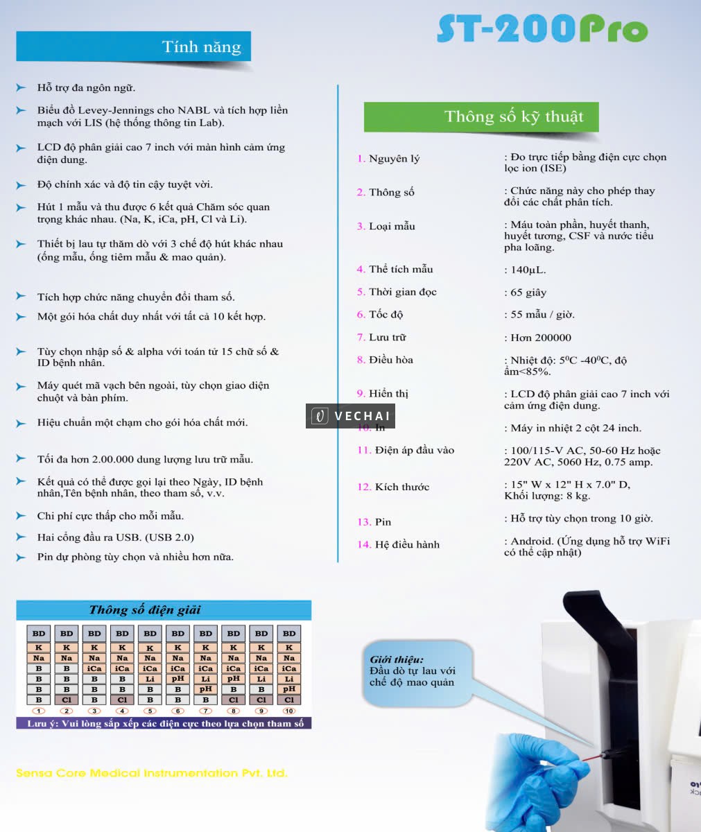 Máy phân tích điện giải 6 thông số SENSA CORE ST200 Pro