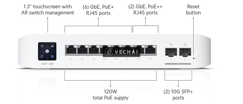 Thiết bị chuyển mạch Ubiquiti UniFi Switch Lite 8 PoE (USW-Lite-8-PoE)