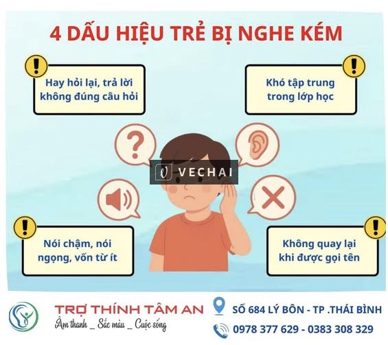 Máy trợ thính giúp nghe rõ để học tập tốt hơn