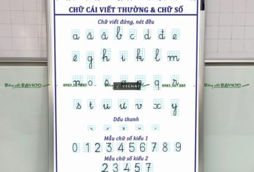 BẢNG CHỮ CÁI TIẾNG VIỆT CHO BÉ
