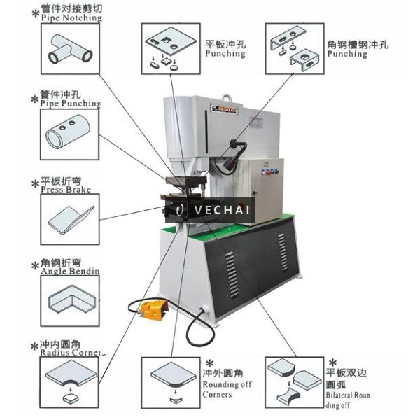 Máy đột dập liên hoàn – giải pháp tối ưu cho sản xuất cơ khí hiện đại