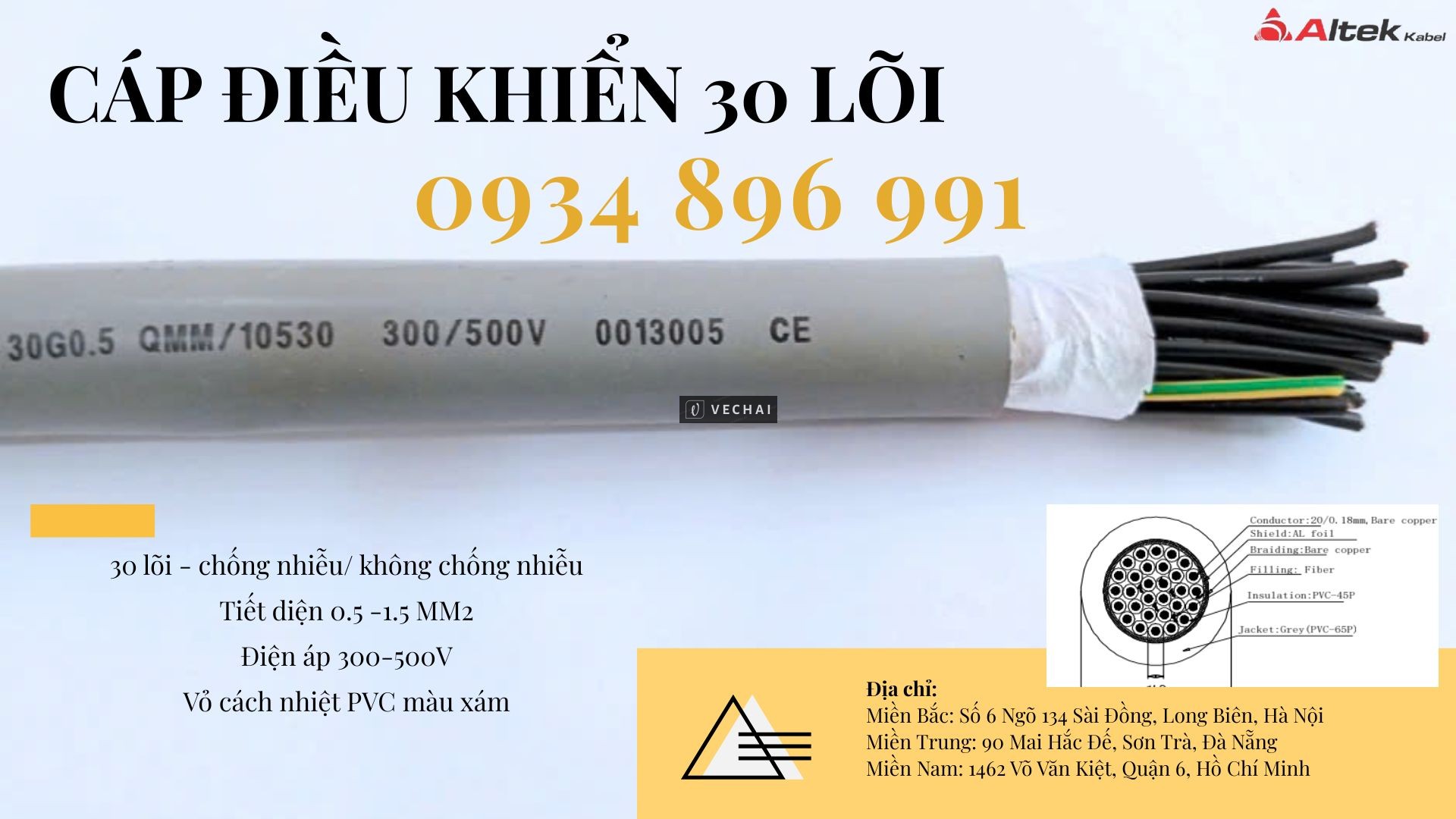 Cáp Điều Khiển 30X 1.5 Altek Kabel Sh-500 Nghệ An, Ninh Bình, Hà Tĩnh