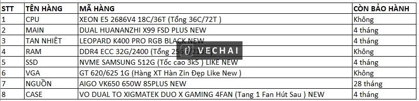 thanh lý máy trạm phù hợp lập trình AI, coding, gaming 2xCPU 36 core/72 thread. RAM ECC 2133/256G