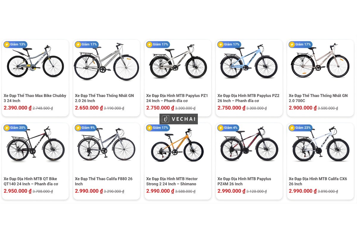 Xe Đạp Thể Thao Giá Rẻ Tại Xe Đạp Giá Kho Chất Lượng Không?