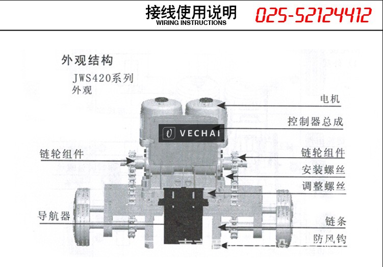 Bộ điều khiển từ xa cổng xếp điện – Bộ điều k