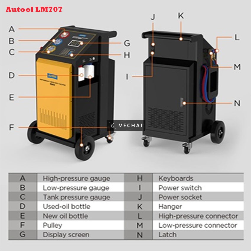 Máy Nạp Ga Điều Hòa Xe Ô Tô Tự Động Autool LM707