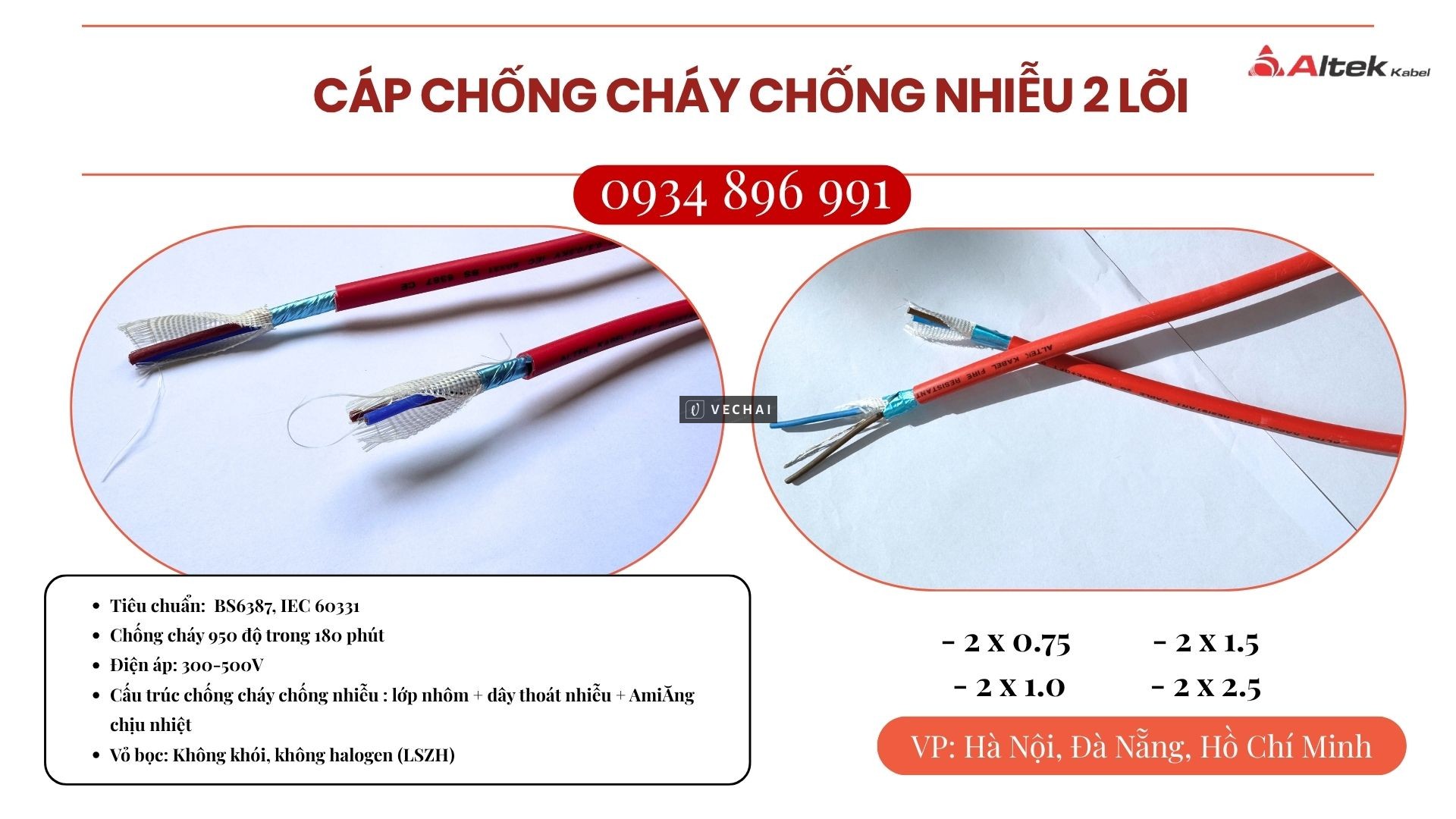 Cáp chống cháy chống nhiễu 2 lõi (0.75–2.5mm²) – Cung cấp Quảng Bình, Quảng Ngãi, Quảng Nam