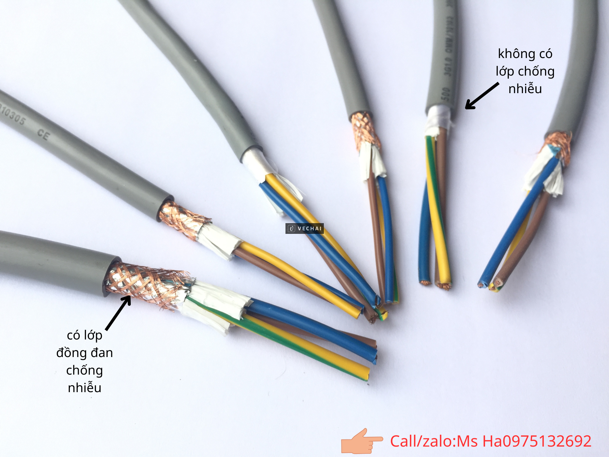 Kết Nối Điều Khiển Chuẩn Xác Cho Hệ Thống Tự Động