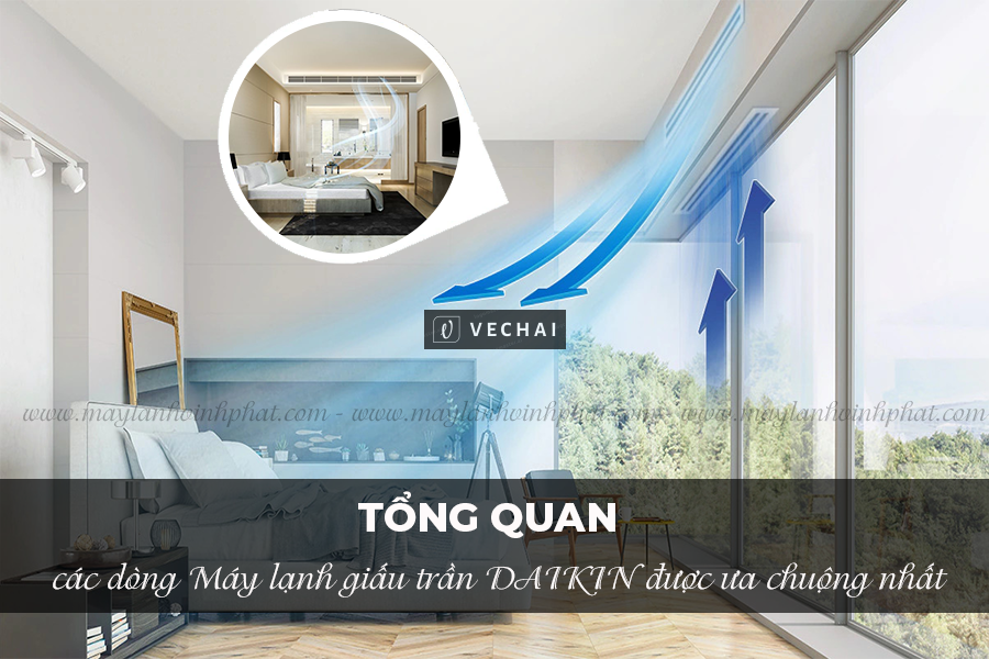 Hệ thống bán lẻ – Lắp đặt Máy lạnh giấu trần ống gió DAIKIN với chi phí tối ưu nhất