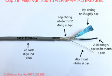 Giảm Nhiễu Không Khó – Chỉ Cần Chọn Đúng Loại Dây