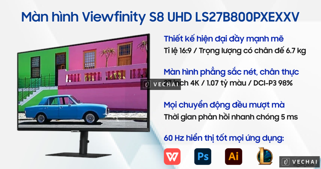 Cần thanh lý vài thiết bị: SSD, PSU, Màn hình, AP, Máy chiếu, Switch..